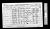 James FRANCIS & Family 1861 James FRANCIS & Family 1861